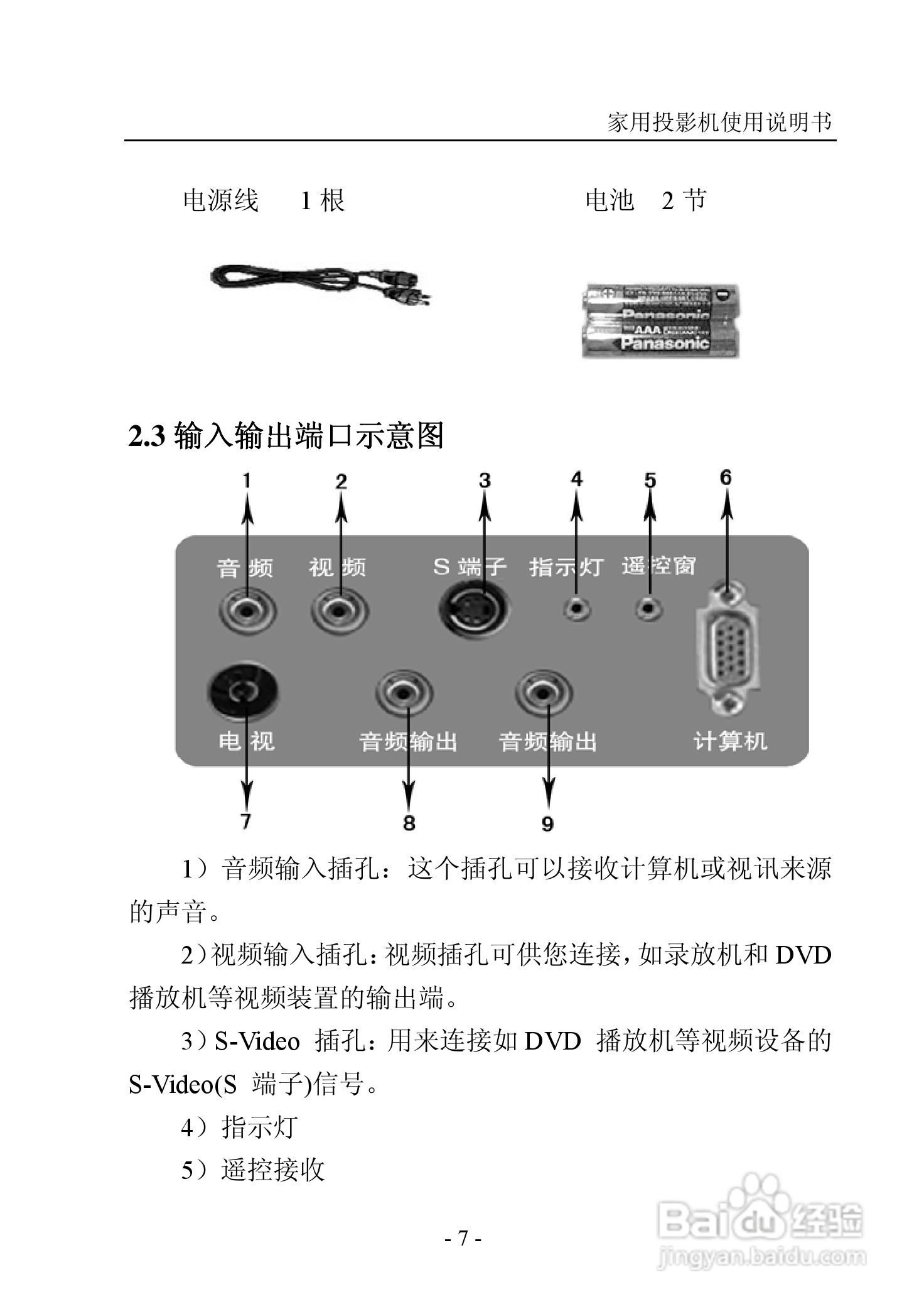 纽曼投影机:NM-PH02A+说明书:[1]