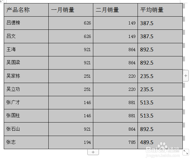 WORD表格中怎么让姓名列按首字母顺序升序排列