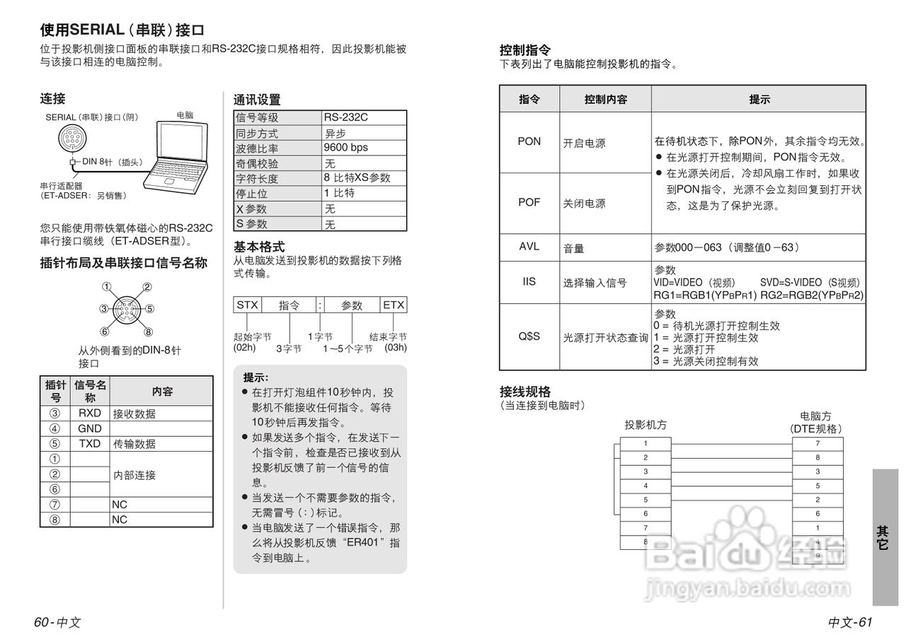 奥图玛投影机PT-U1X86型说明书:[4]