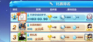 天天酷跑多人对战钻石场技巧