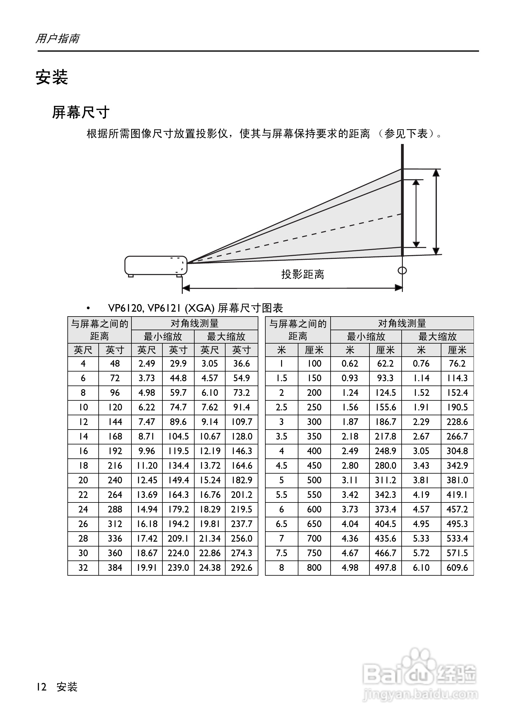 惠普(康柏) HP vp6121 Digital Projector投影机说明:[2]