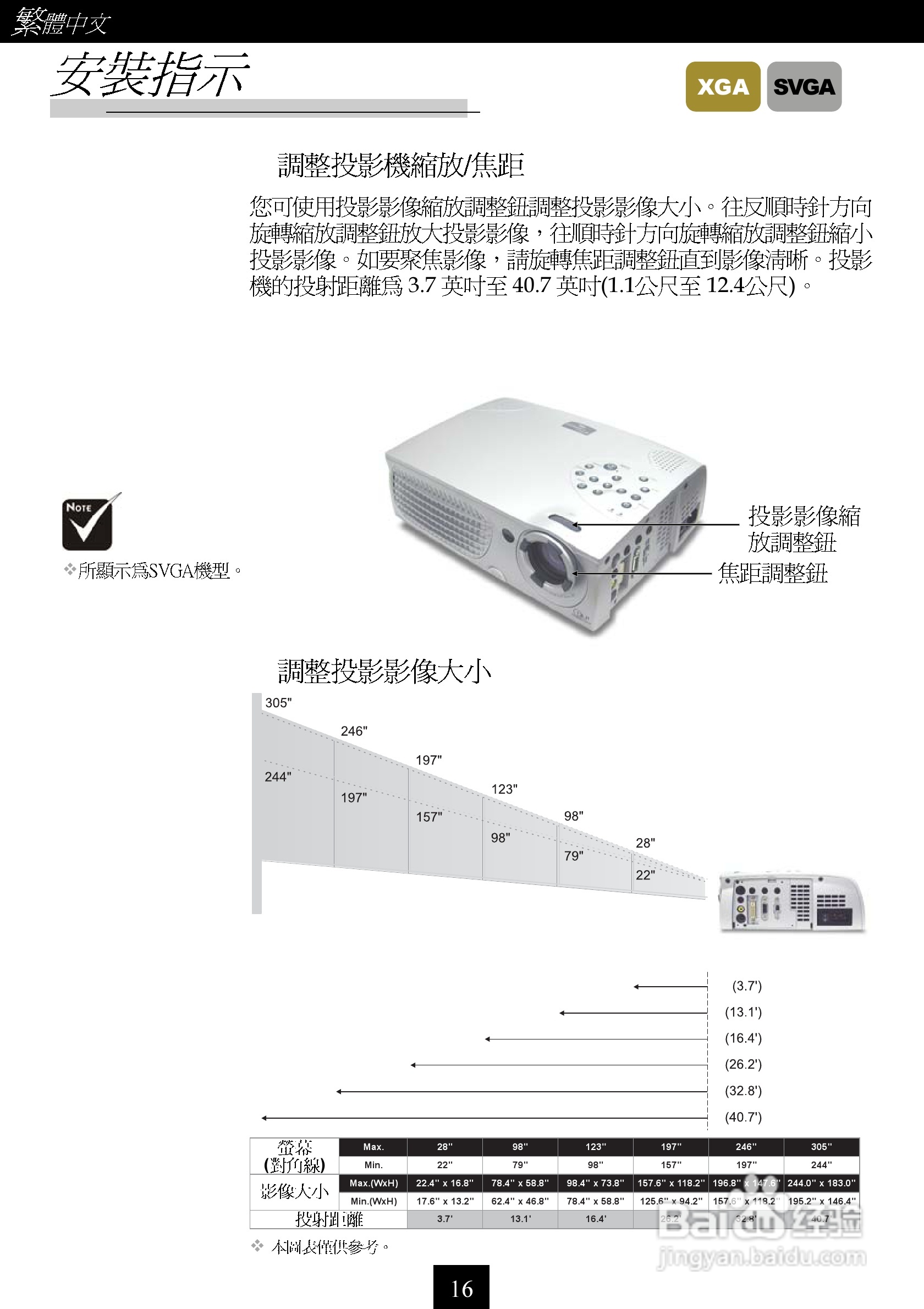 奥图码 H50投影机说明书:[2]