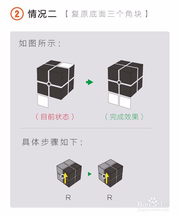 最强大脑魔方选手王鹰豪二阶魔方面先法图文教程