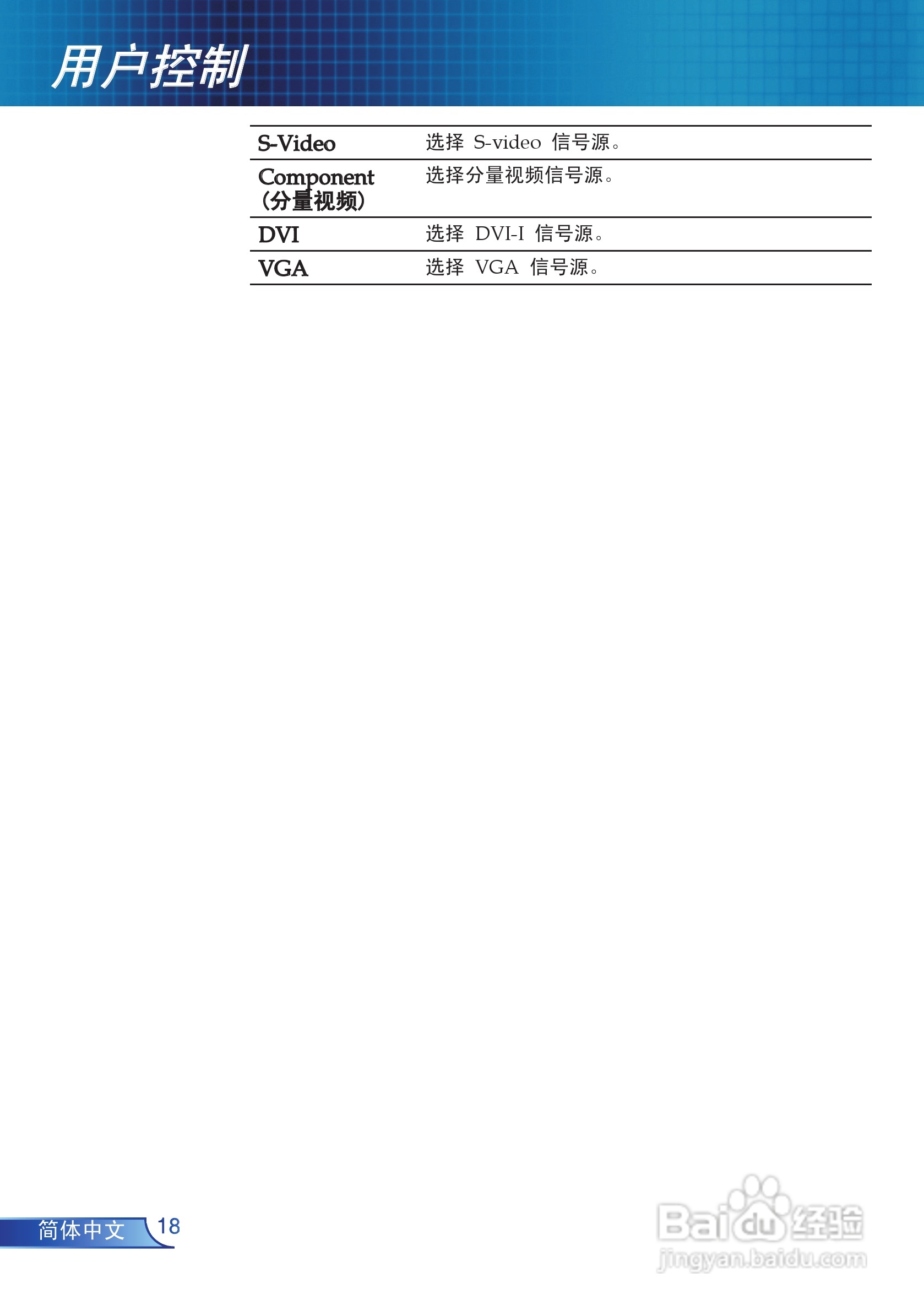 奥图码 EP910投影机说明书:[2]