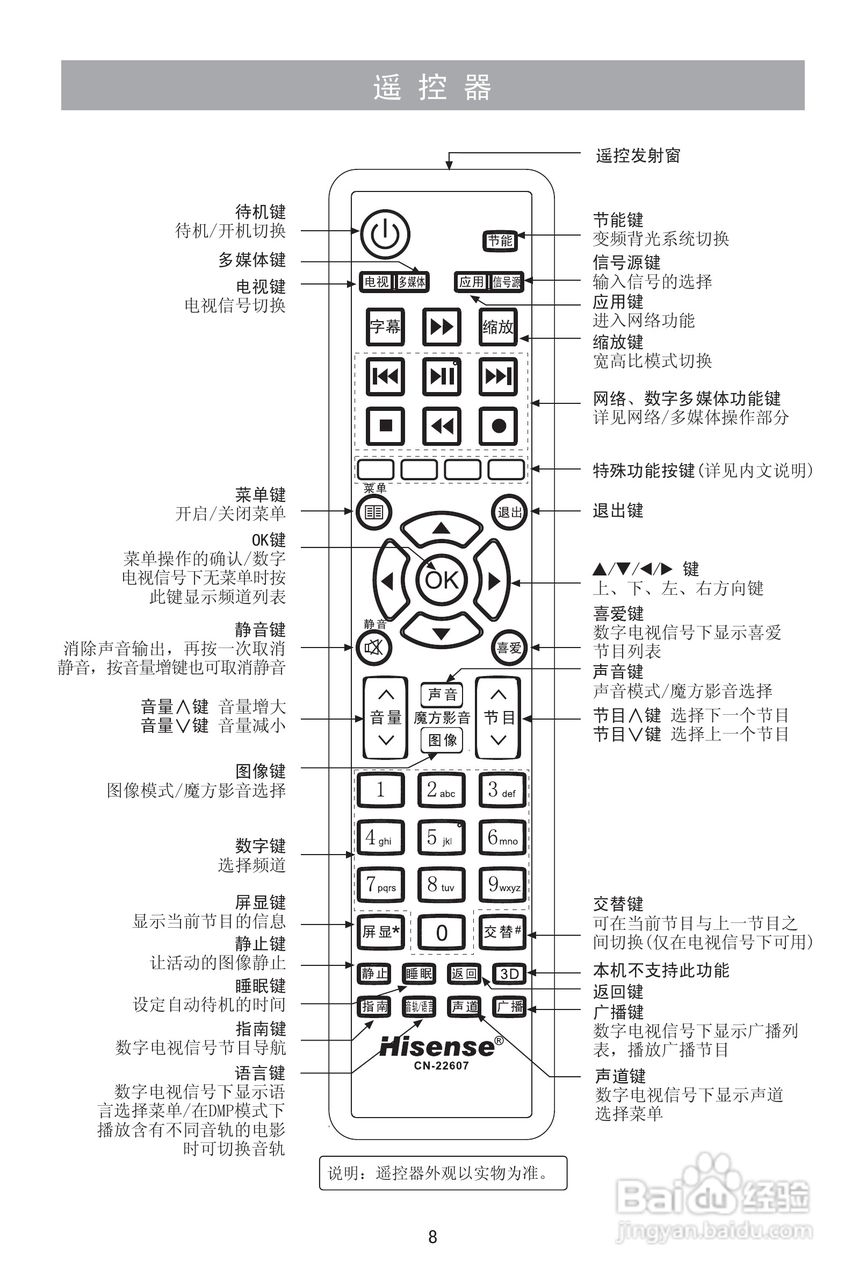 海信LED42H150液晶彩电使用说明书:[1]