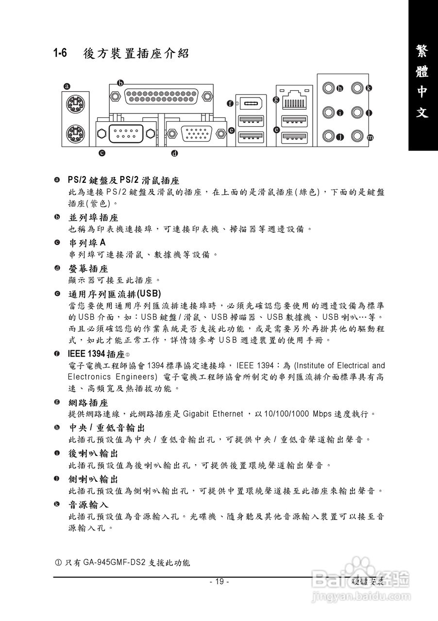 技嘉GA-945GMF-DS2型主板说明书:[2]