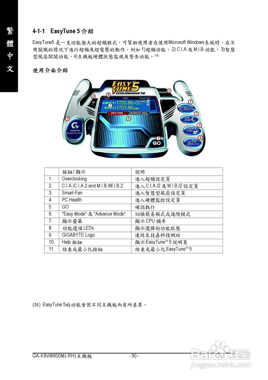 技嘉GA-K8VM800M-RH型主板说明书:[5]