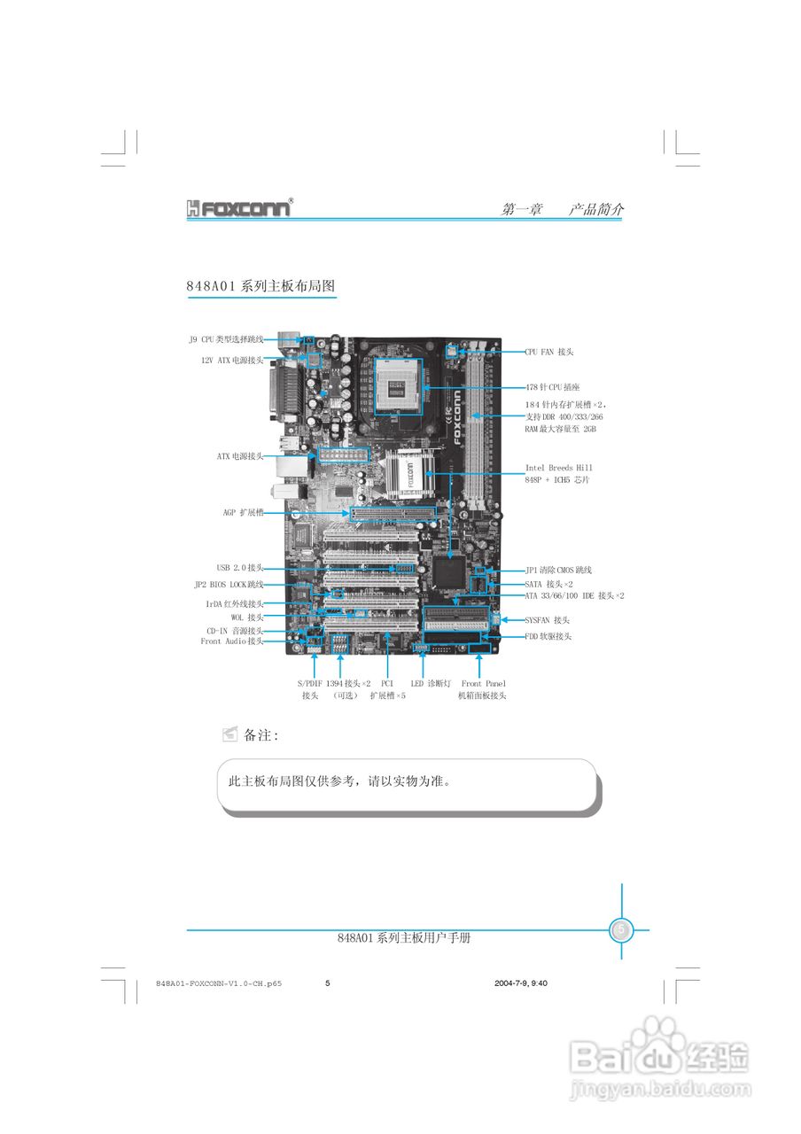 富士康848A01系列主板使用手册 V1.0:[2]