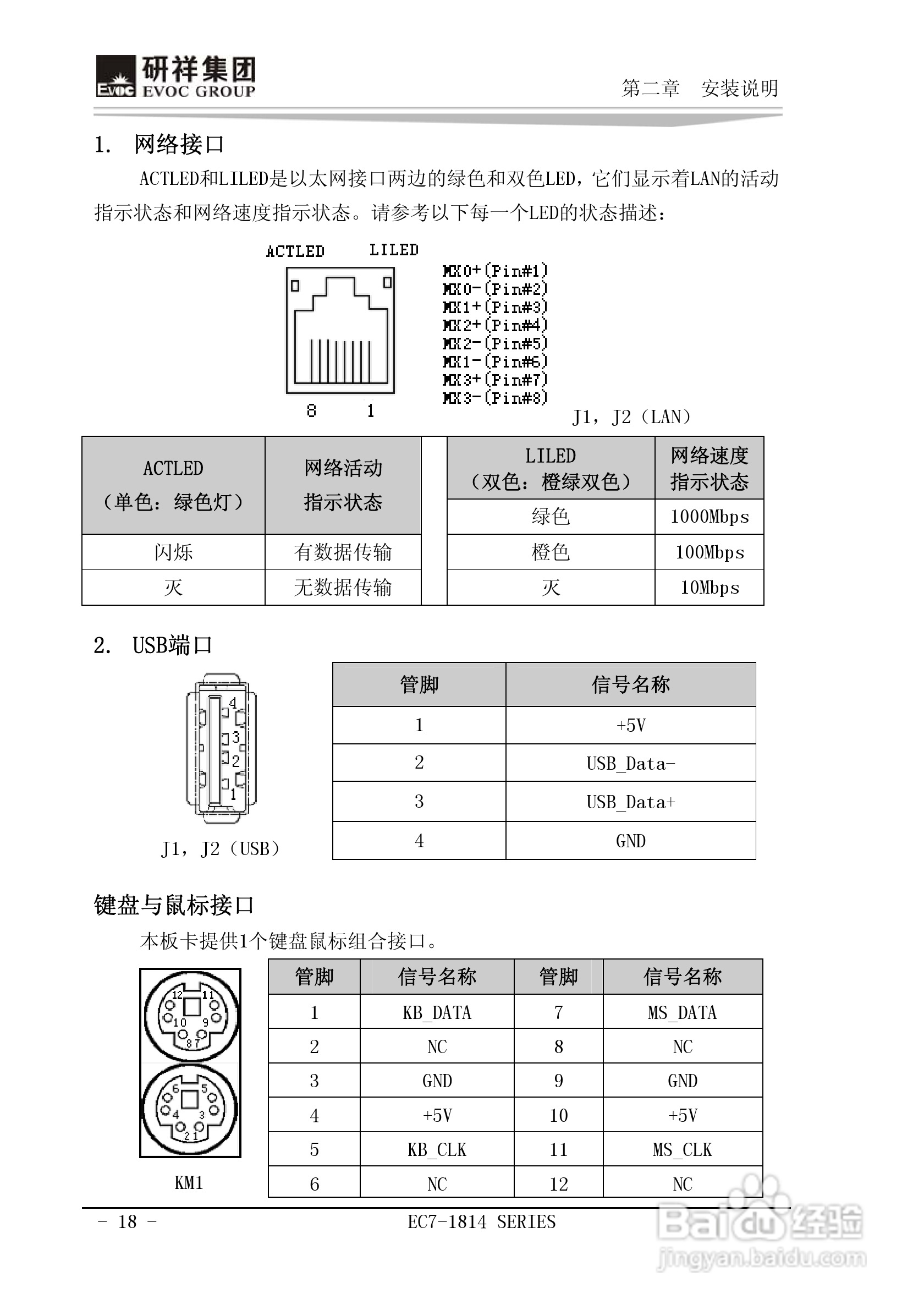 研祥Mini-ITX主板EC7-1814L2NA说明书:[3]