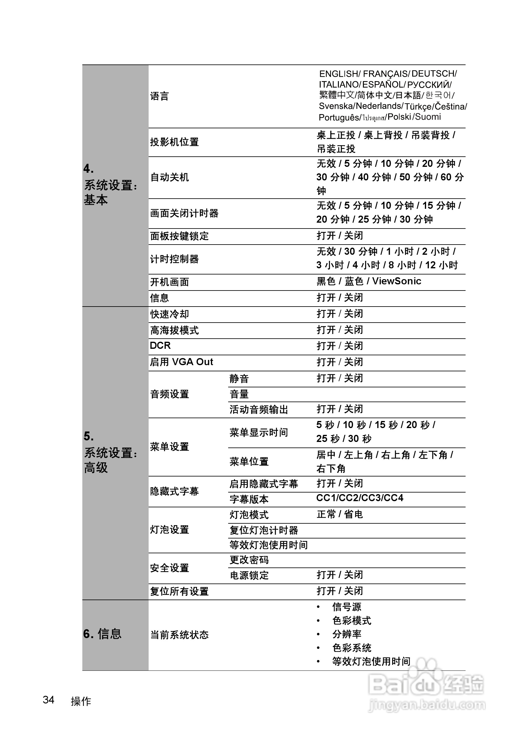 优派PJD5352投影机使用说明书:[4]