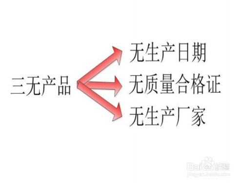 > 手機周邊 1 首先您攜帶的充電寶不可以是三無的產品哦,三無產品是無