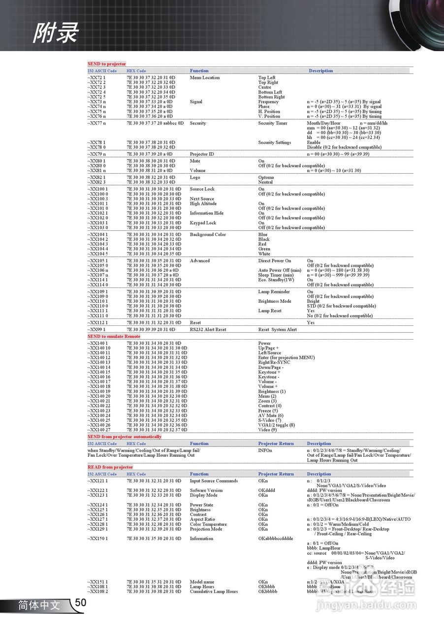 奥图码EX538投影机使用说明书:[5]