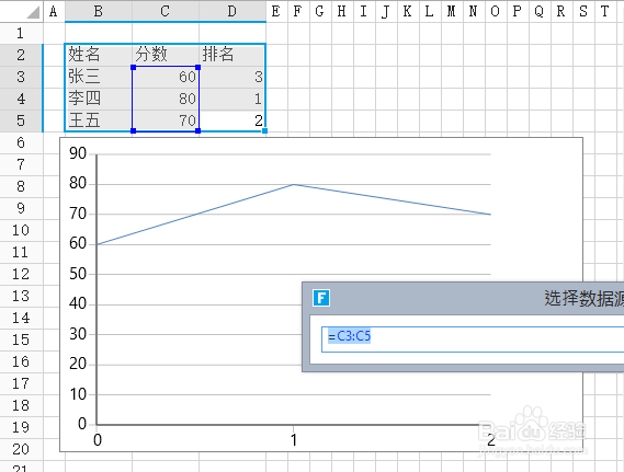 使用企业Web应用生成器活字格生成图表