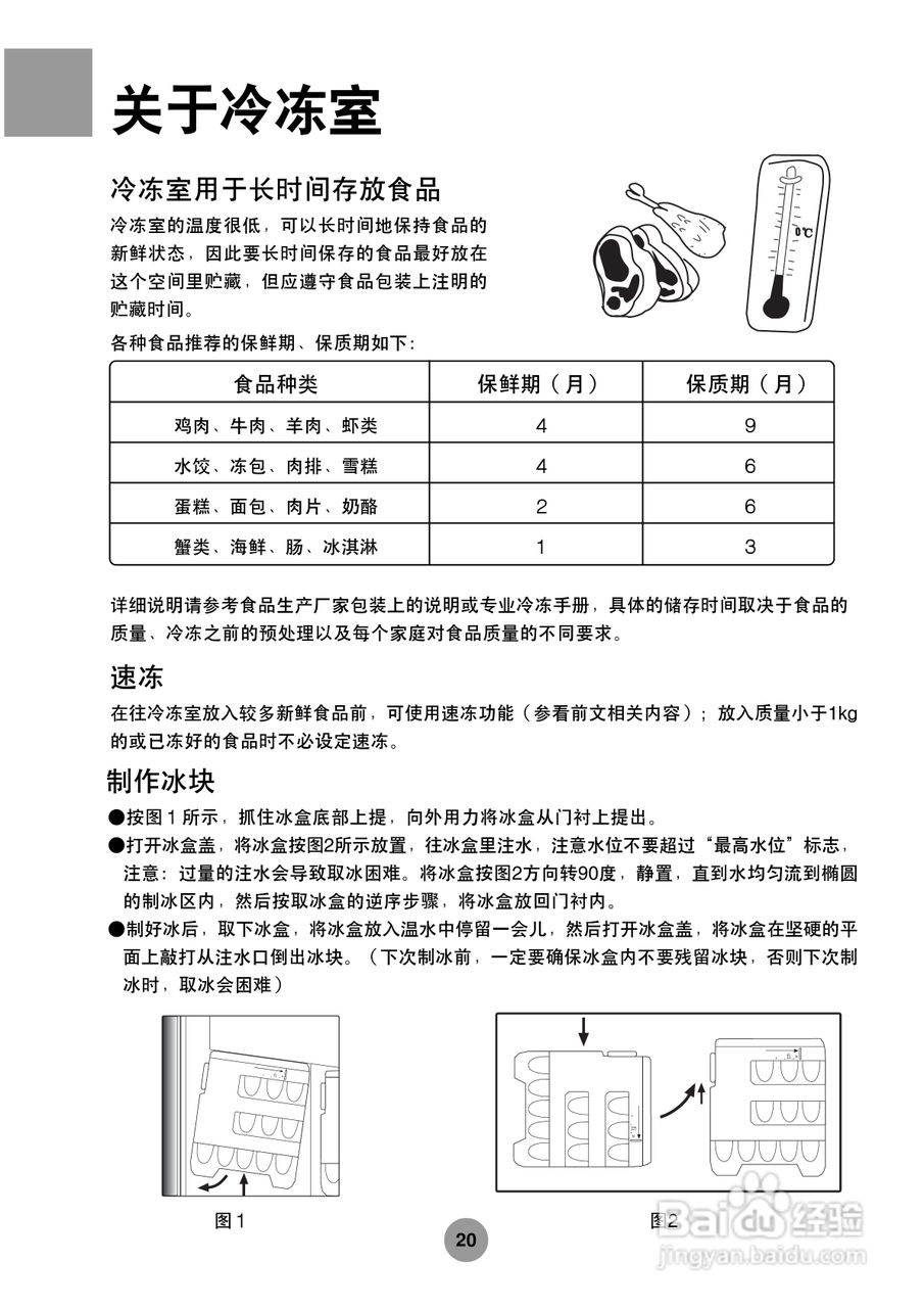 海尔冰柜指示灯说明书图片