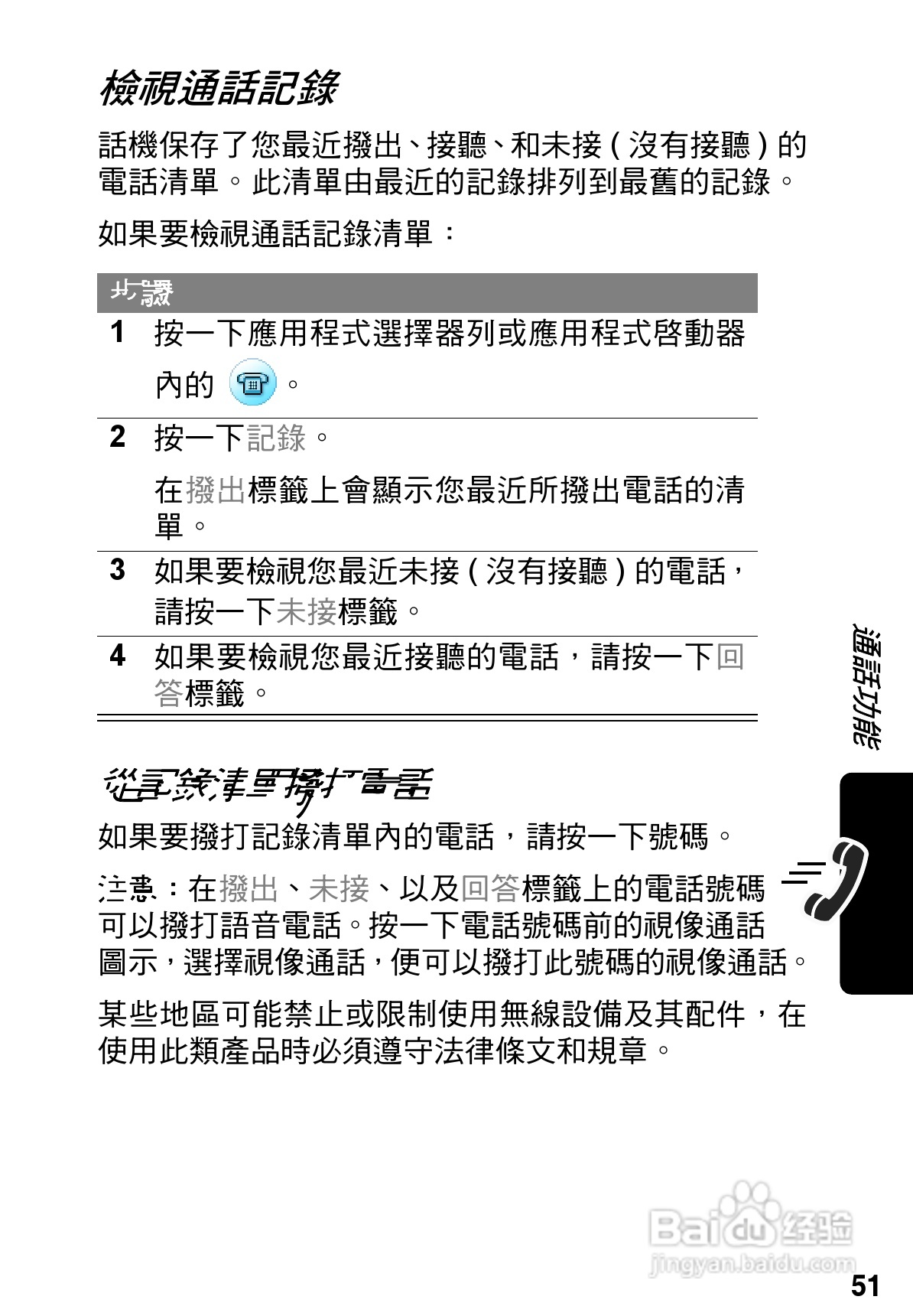 摩托罗拉A925手机使用说明书:[6]