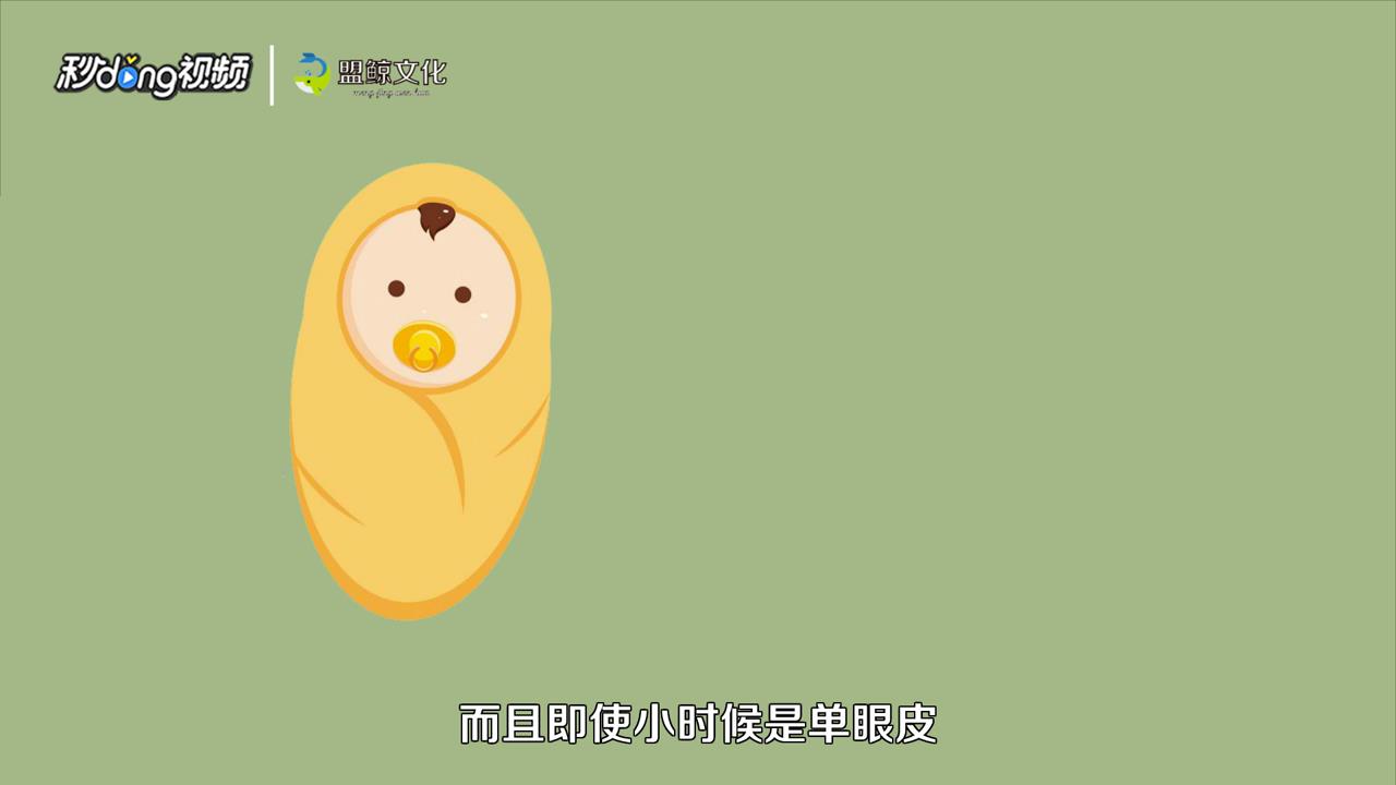 男孩哪里一定遗传爸爸