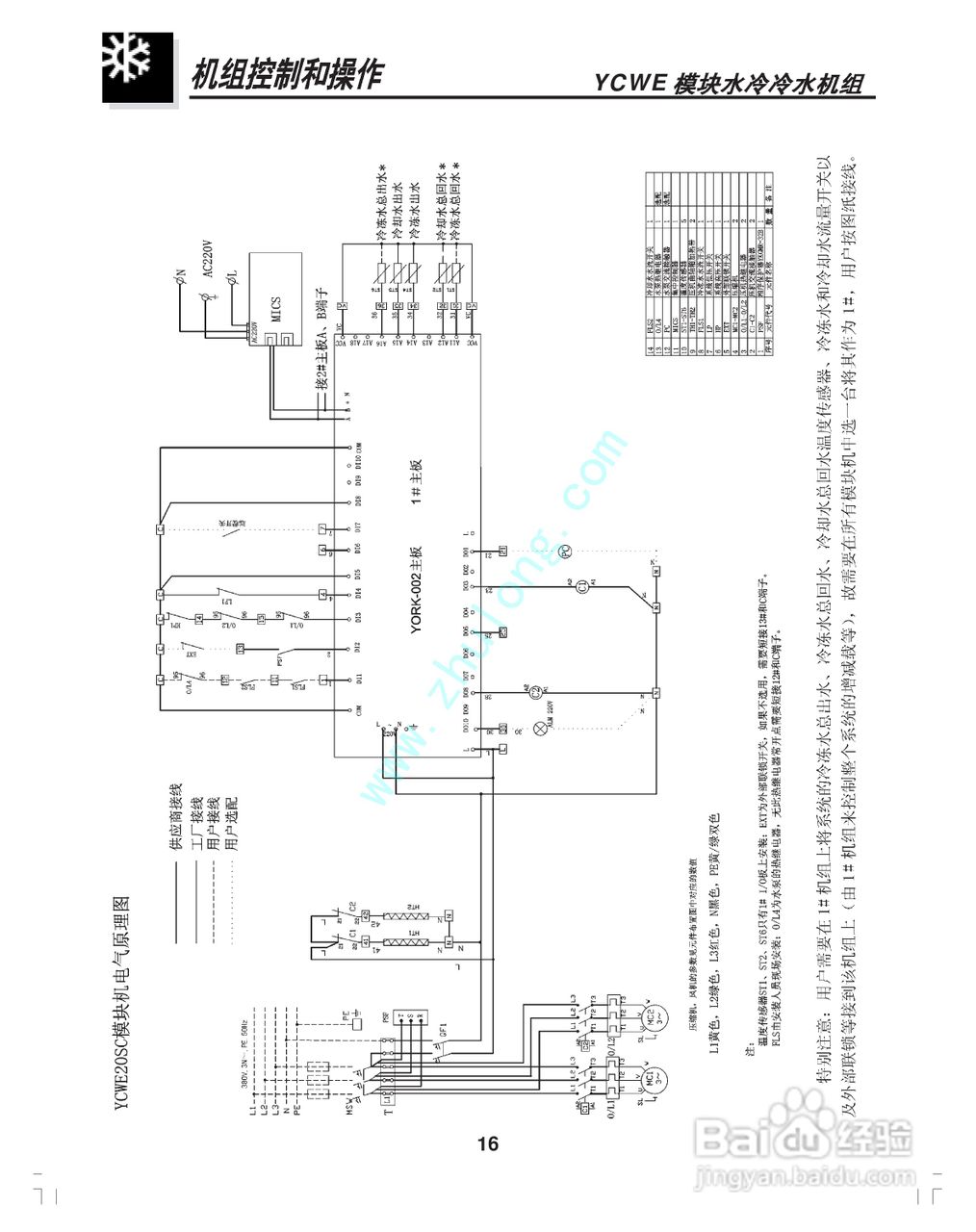 约克YCWE30SC模块水冷冷水机组安装维护手册:[2]