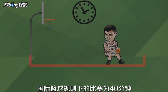 国际篮球规则是什么
