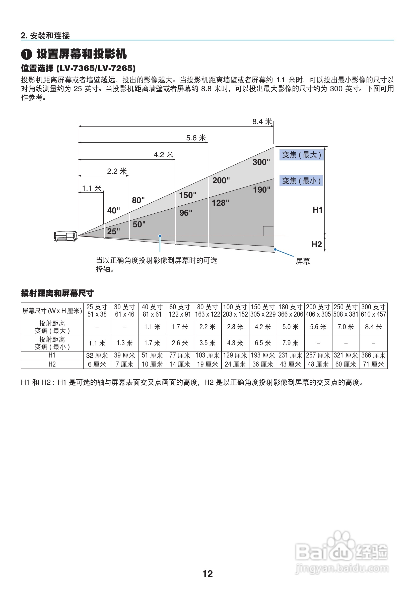 佳能LV-7365投影仪使用说明书:[2]