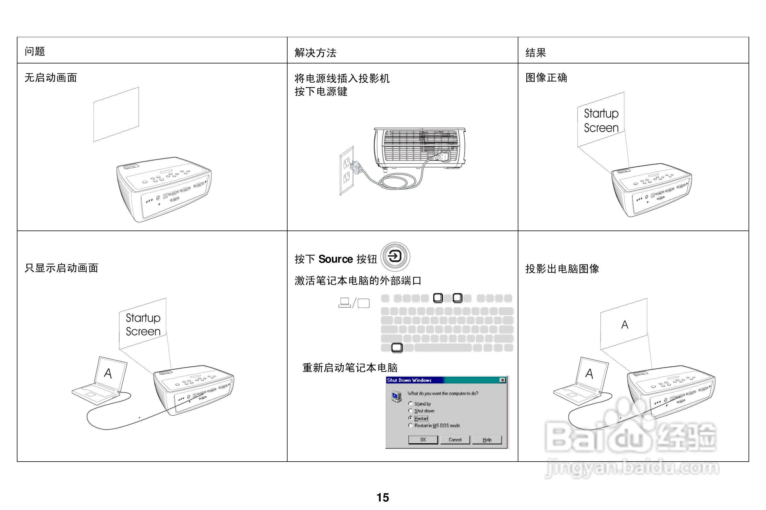 富可视 W2106投影机说明书:[2]