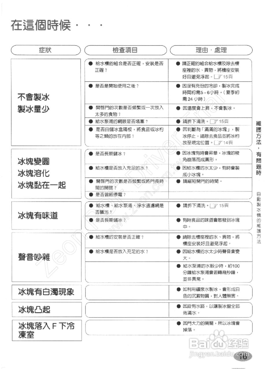 歌林KR-H555型电冰箱使用说明书:[2]