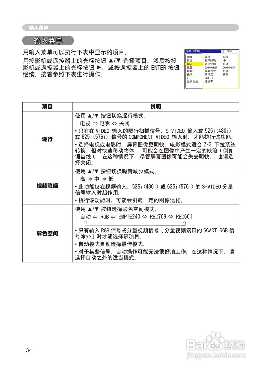 日立 CP-X268A投影机说明书:[6]