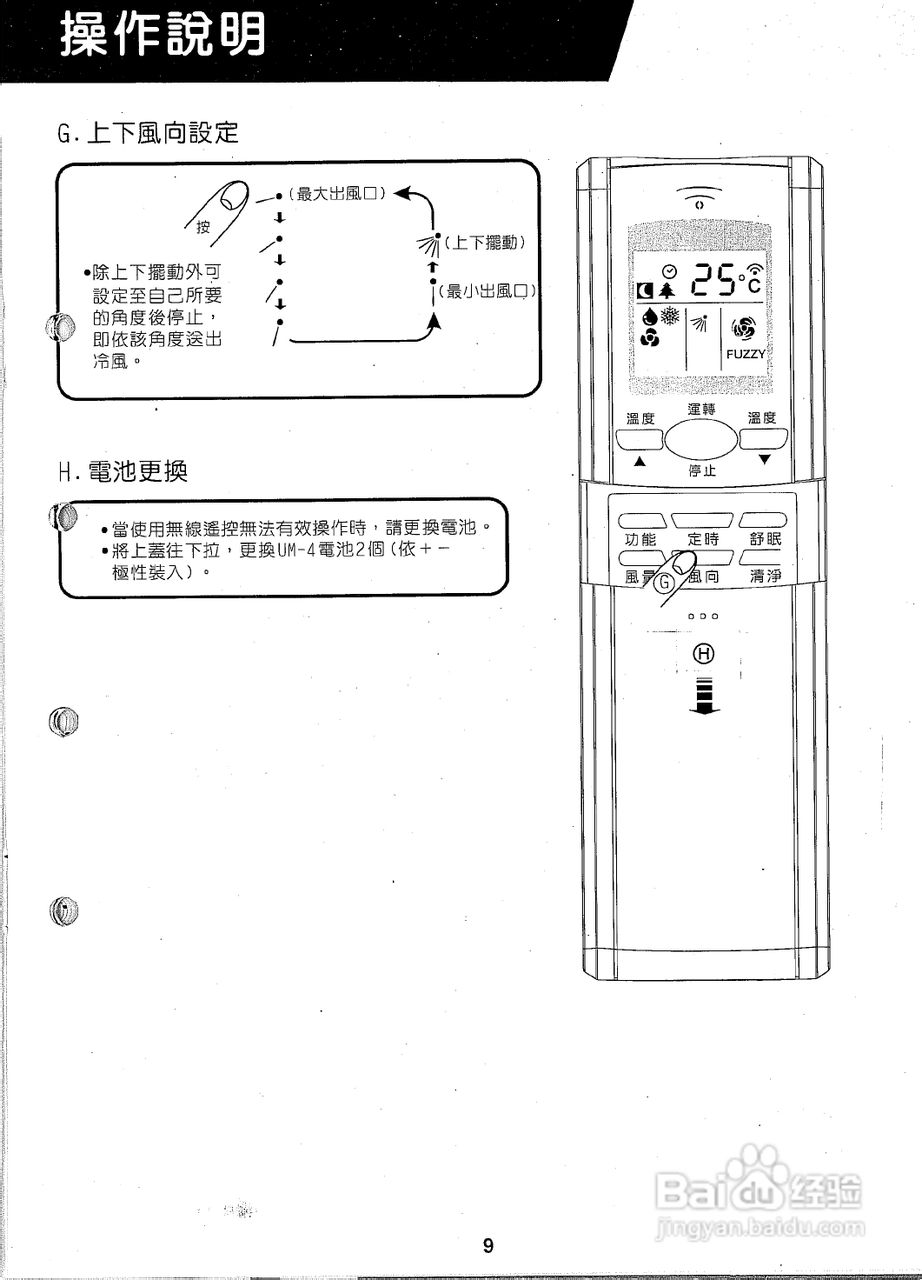 声宝AM-H66L/AU-H66型冷气机说明书:[1]