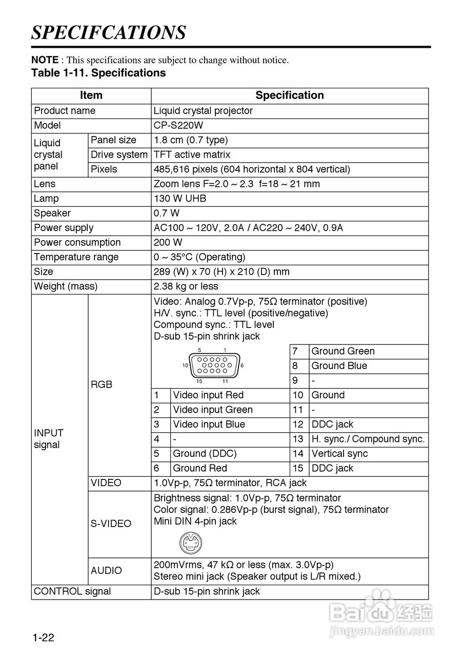 日立 CP-S220W投影机说明书:[3]