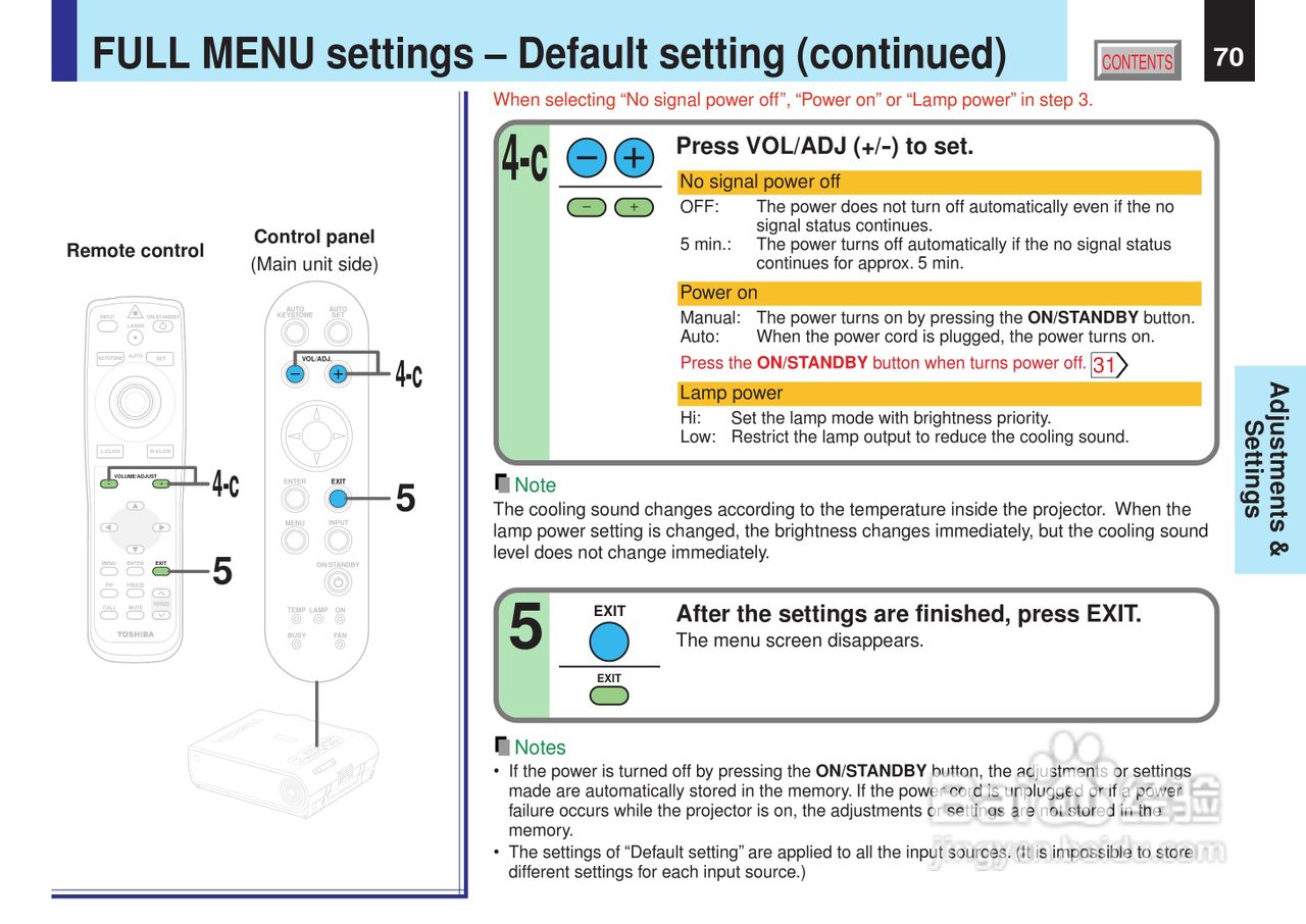 东芝 TLP-X21影机说明书:[7]