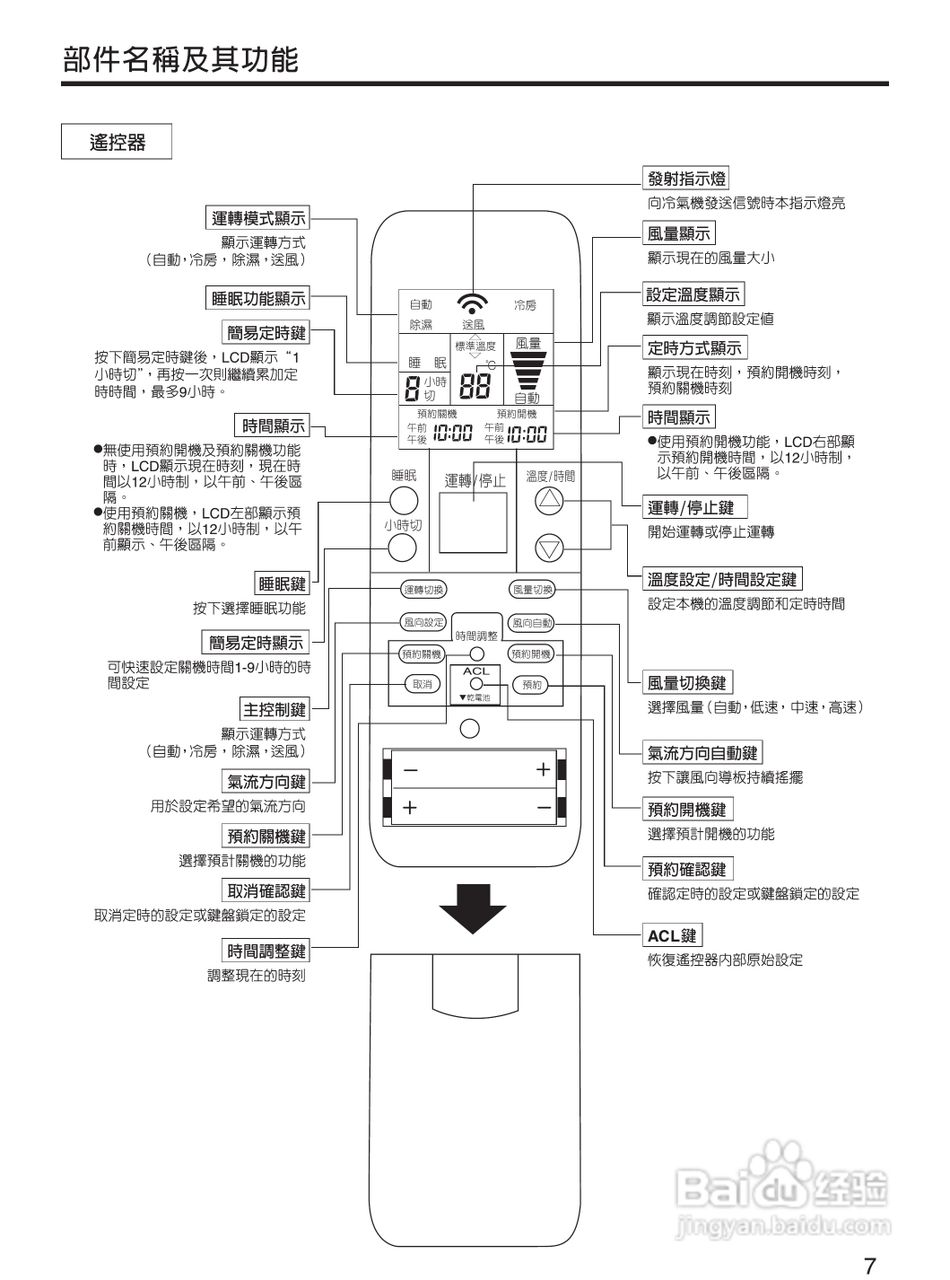 声宝AM-QF20／AU-QF20型冷气机说明书:[1]