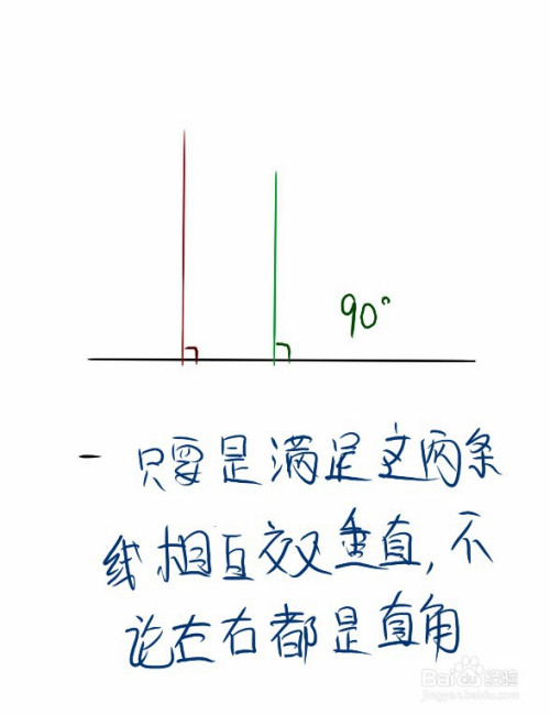 角的分类和画角教学视频