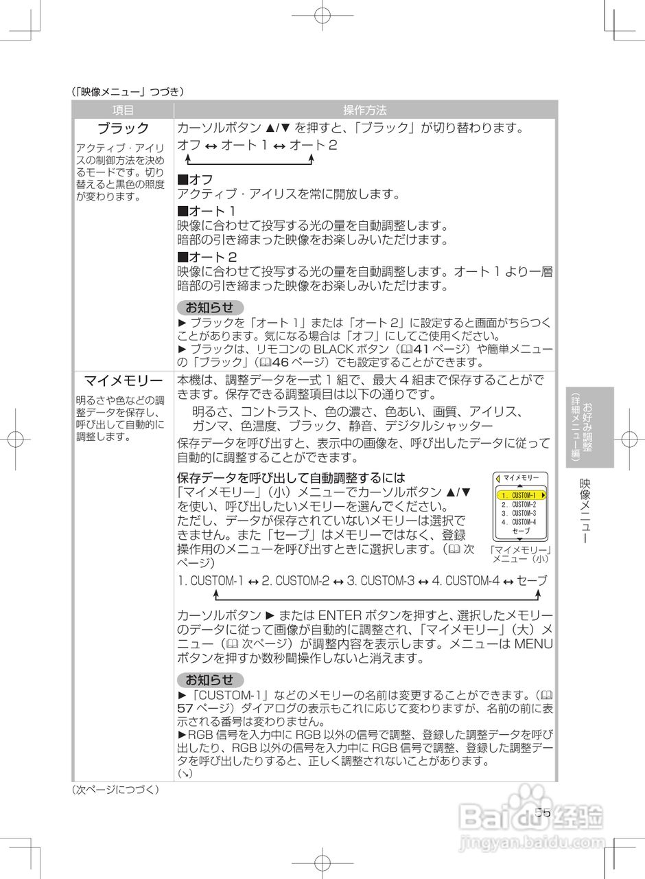 日立 PJ-TX200J投影机说明书:[6]