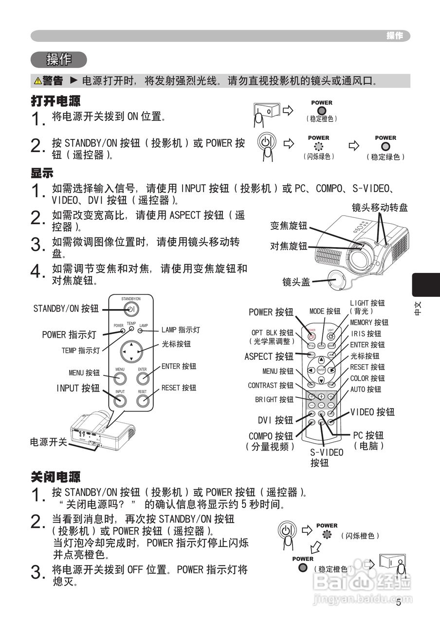 日立 PJ-TX100投影机说明书:[7]