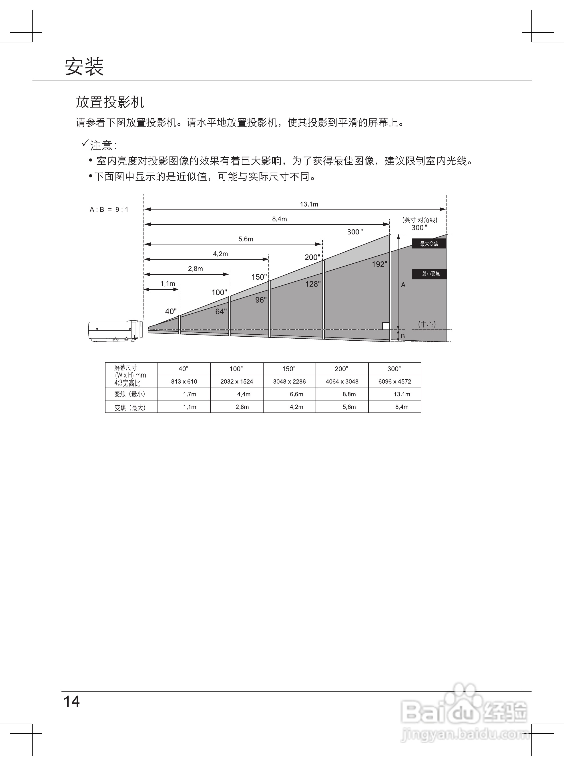 EIKI爱其 LC-XB33NI投影机说明书:[2]