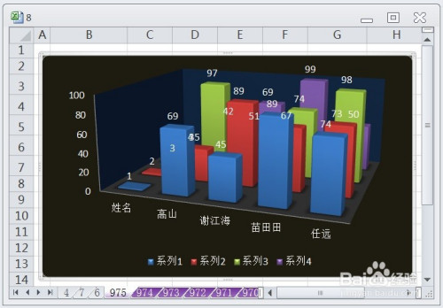 excel三维柱形图显示布局1效果