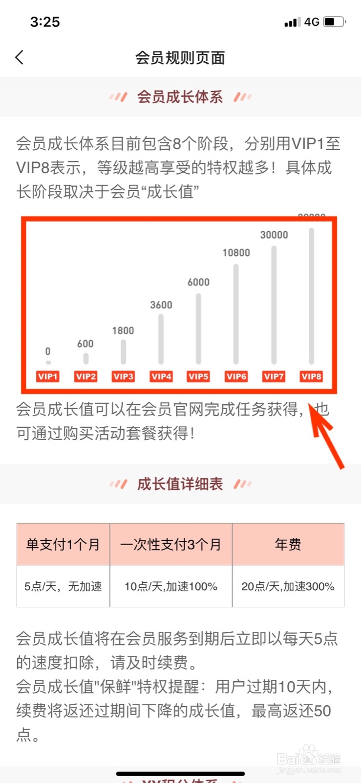 YY会员成长体系是怎么样的