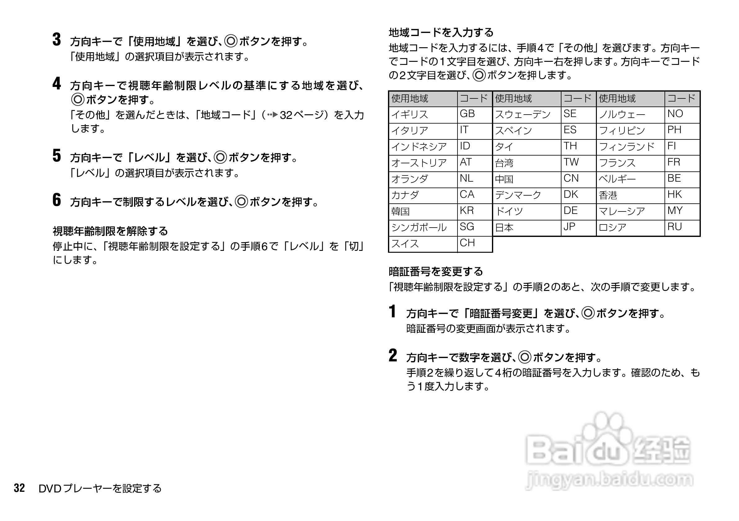 SONY SCPH-70000超薄陶瓷白PS2主机说明书:[4]