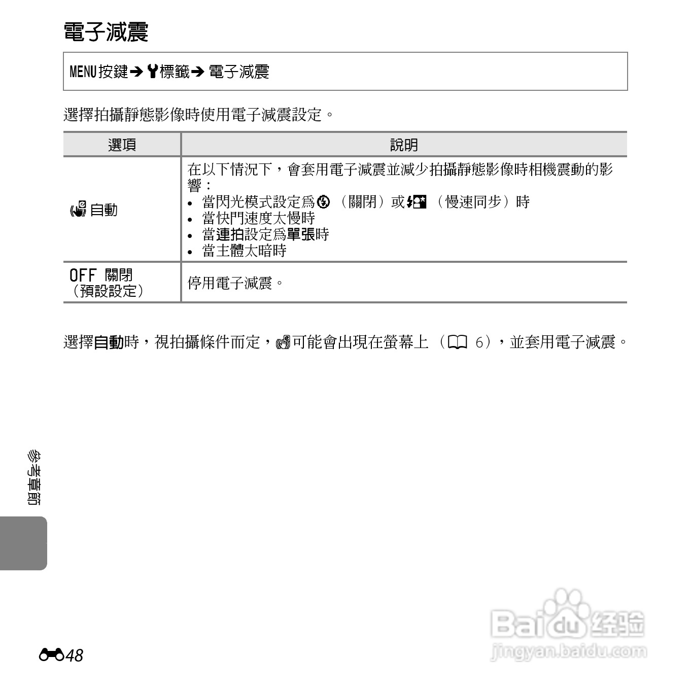 尼康 COOLPIX L25(繁体中文)说明书:[16]