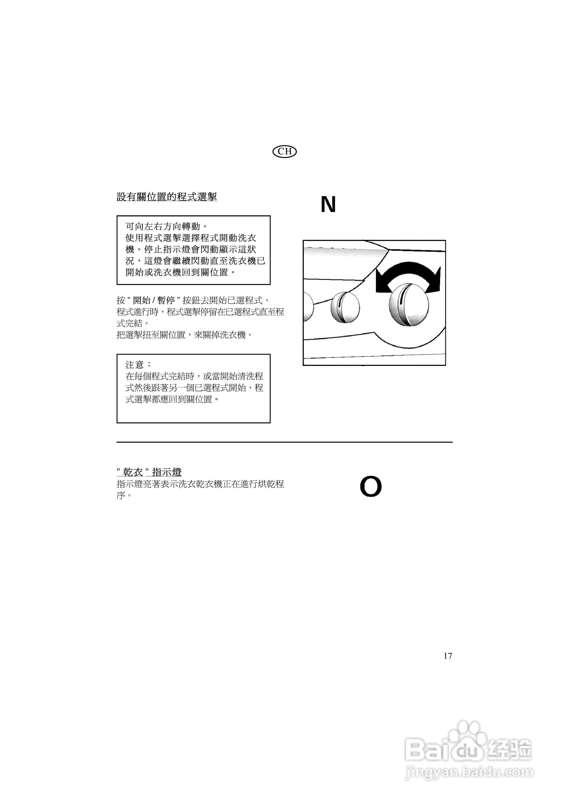 美国飞歌PWD12SN型超薄前置式洗衣干衣机说明书:[2]