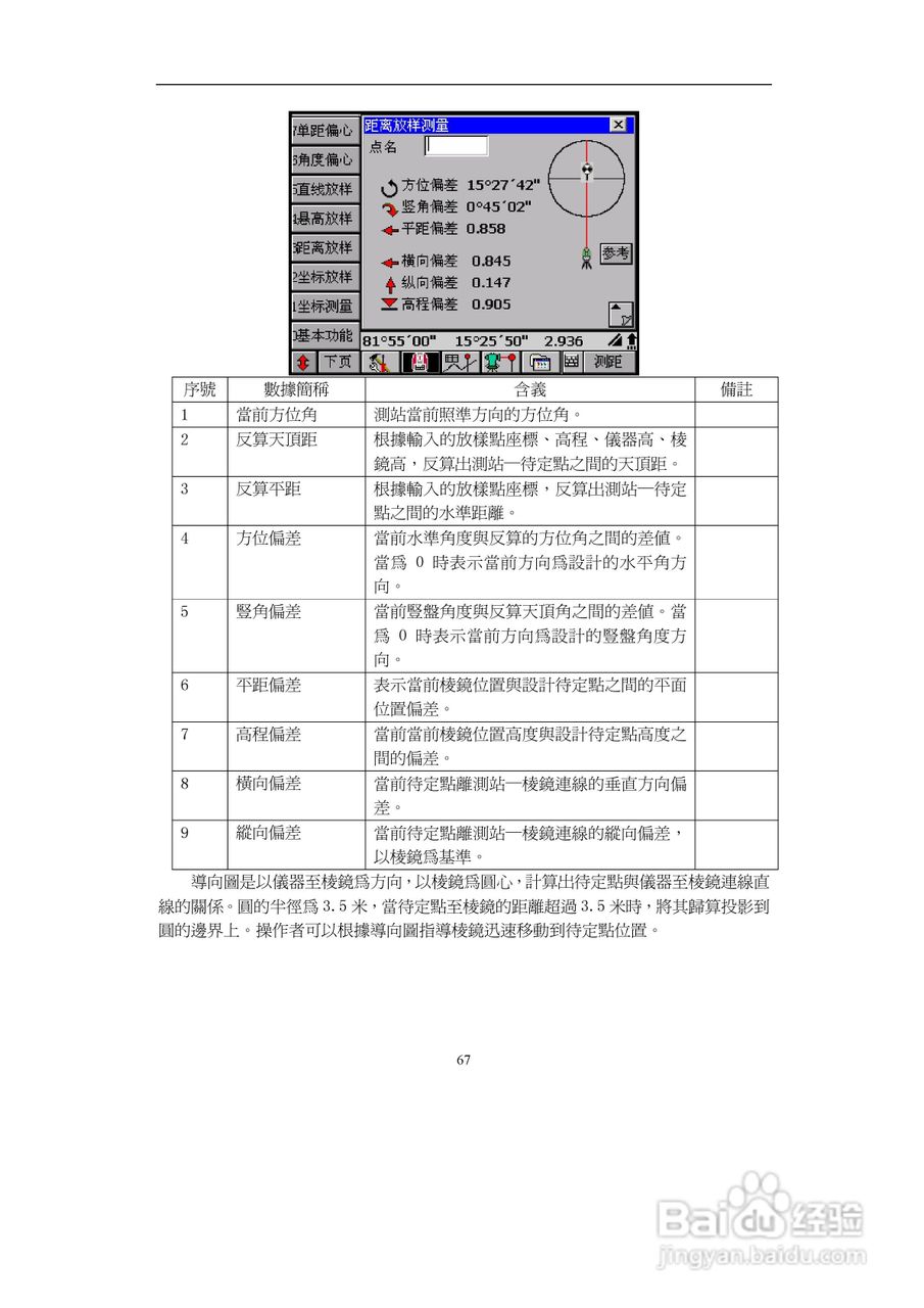 上煇RTS-700全站仪说明书:[7]