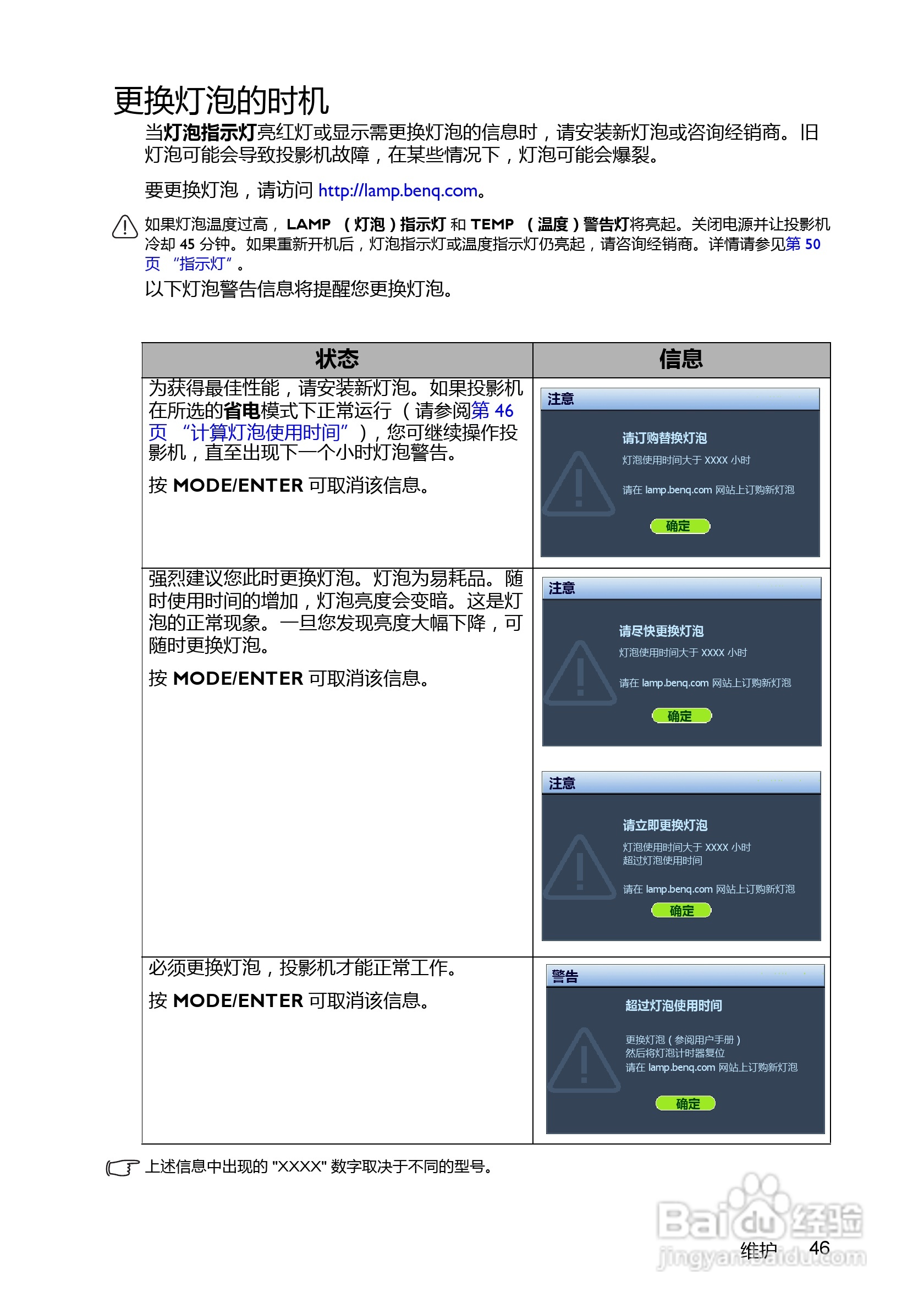 BenQ MX520投影机使用说明书:[5]