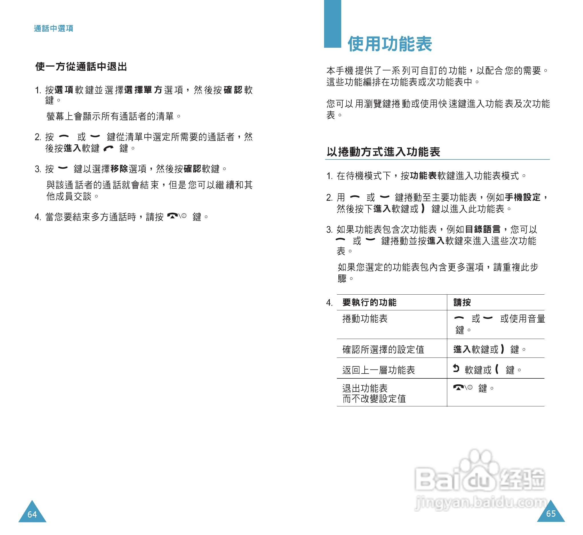 三星SGH-C108手机使用说明书:[4]