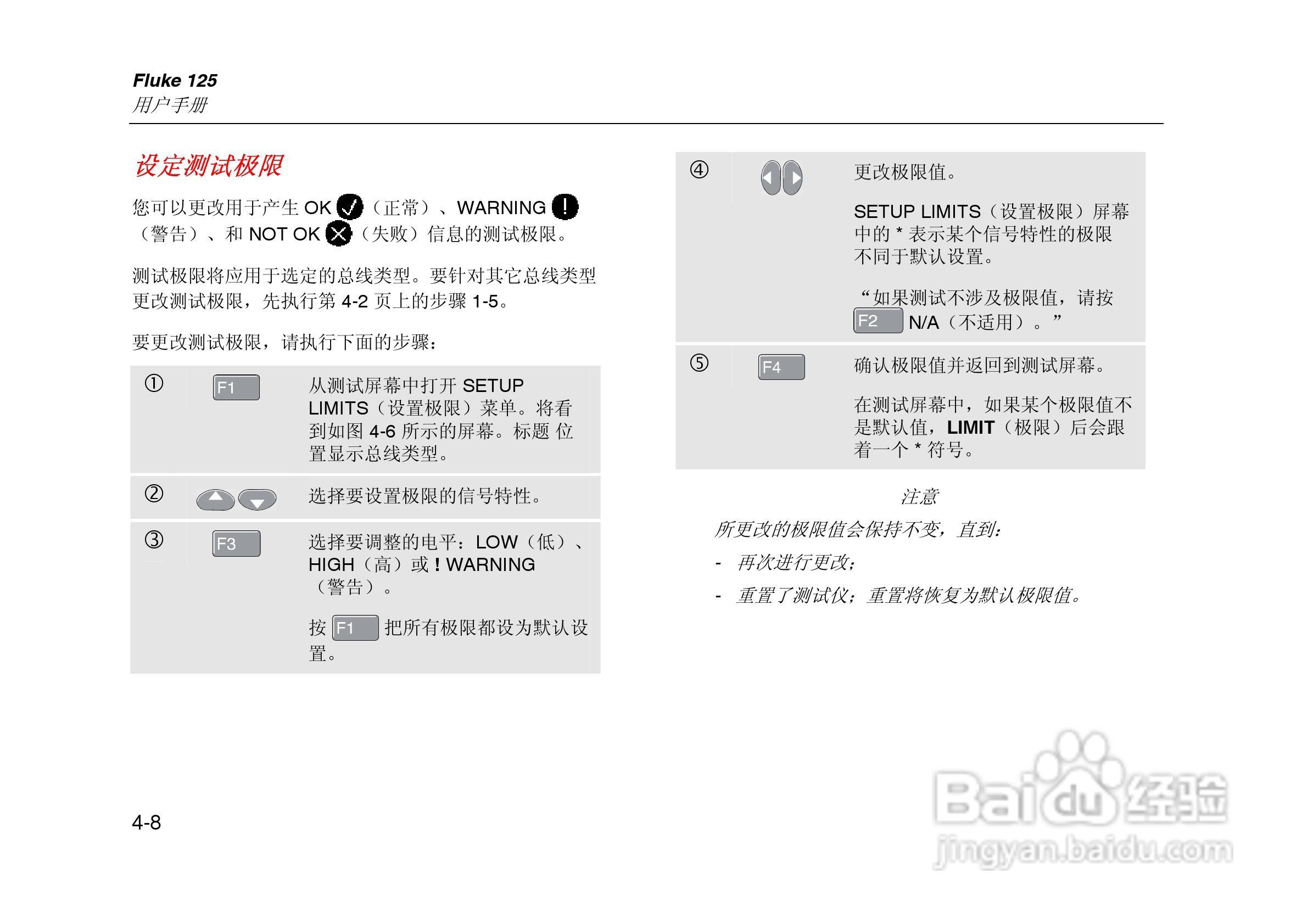F125示波表说明书:[7]