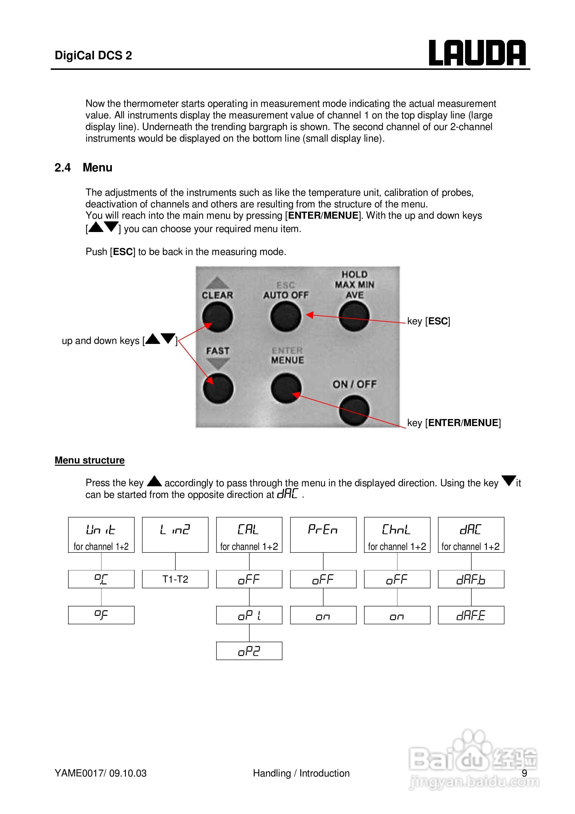 LAUDA劳达DigiCal DCS 2数字化温度计操作说明书:[1]