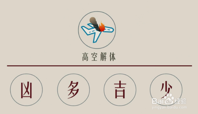 飞机失事怎么办？飞机失事自救指南！