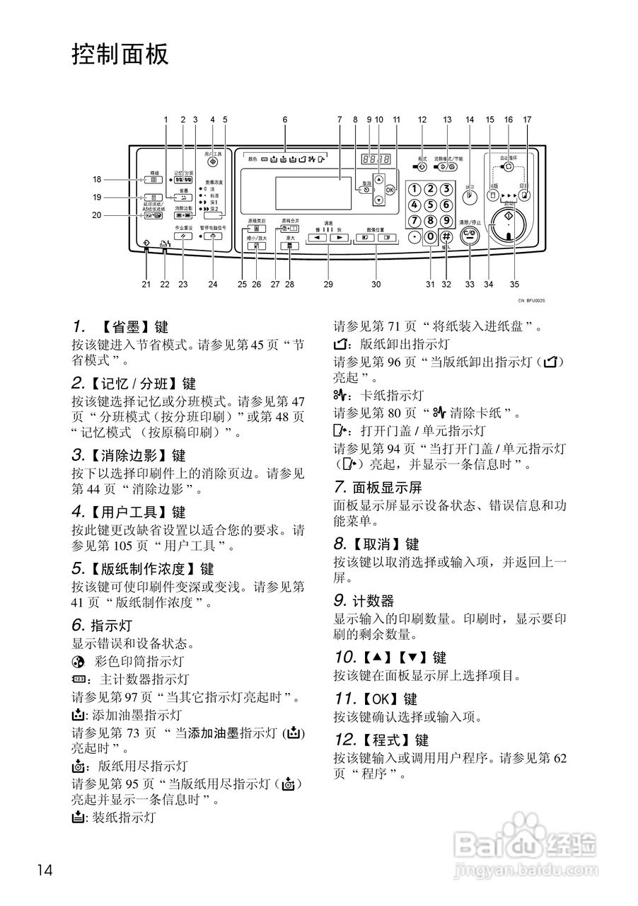 基士得耶CP6302C一体机使用说明书:[2]