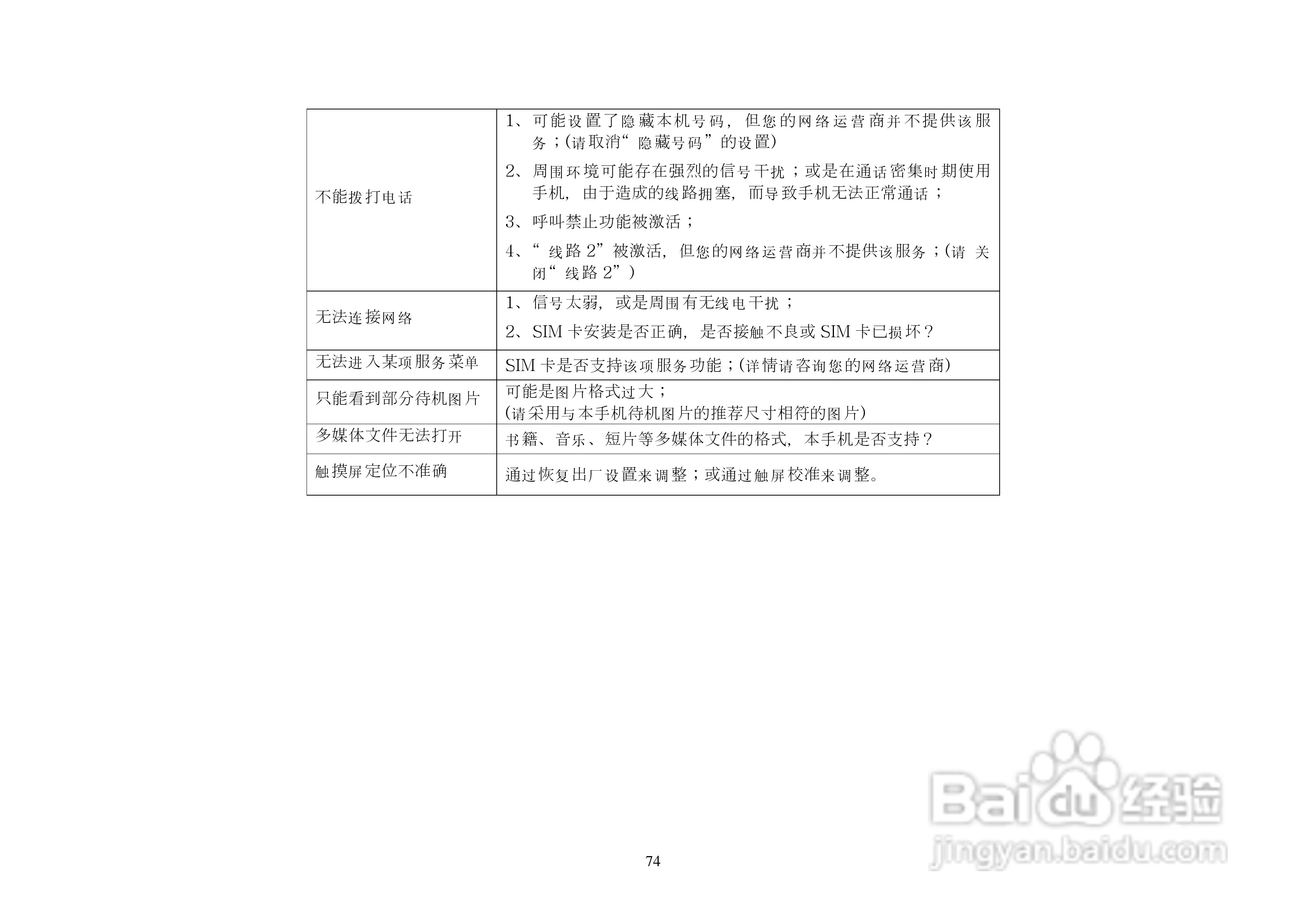 港利通手机KP589型使用说明书:[8]