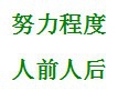 论论坚持的重要性