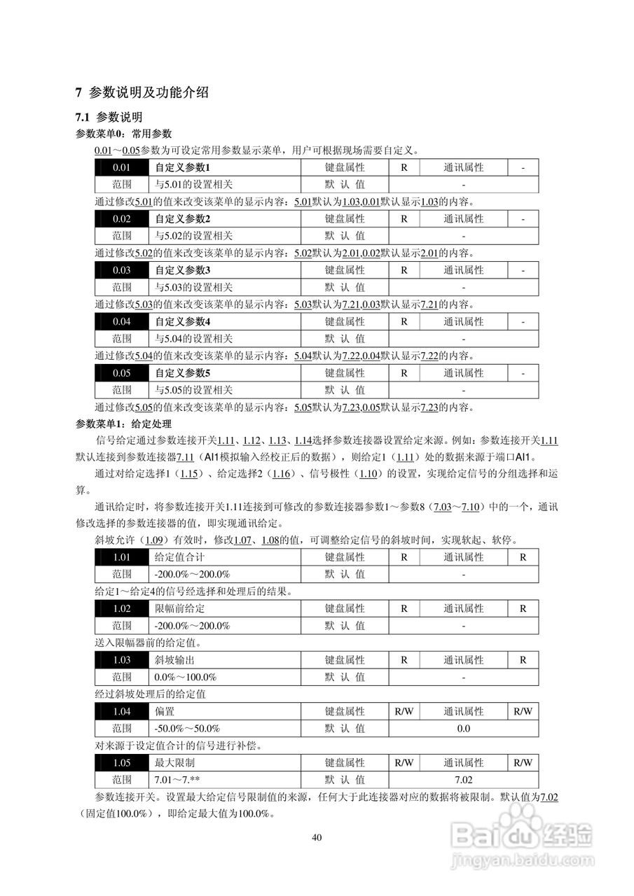 佳凯中兴JK3S三相全数字晶闸管功率控制器说明书:[5]