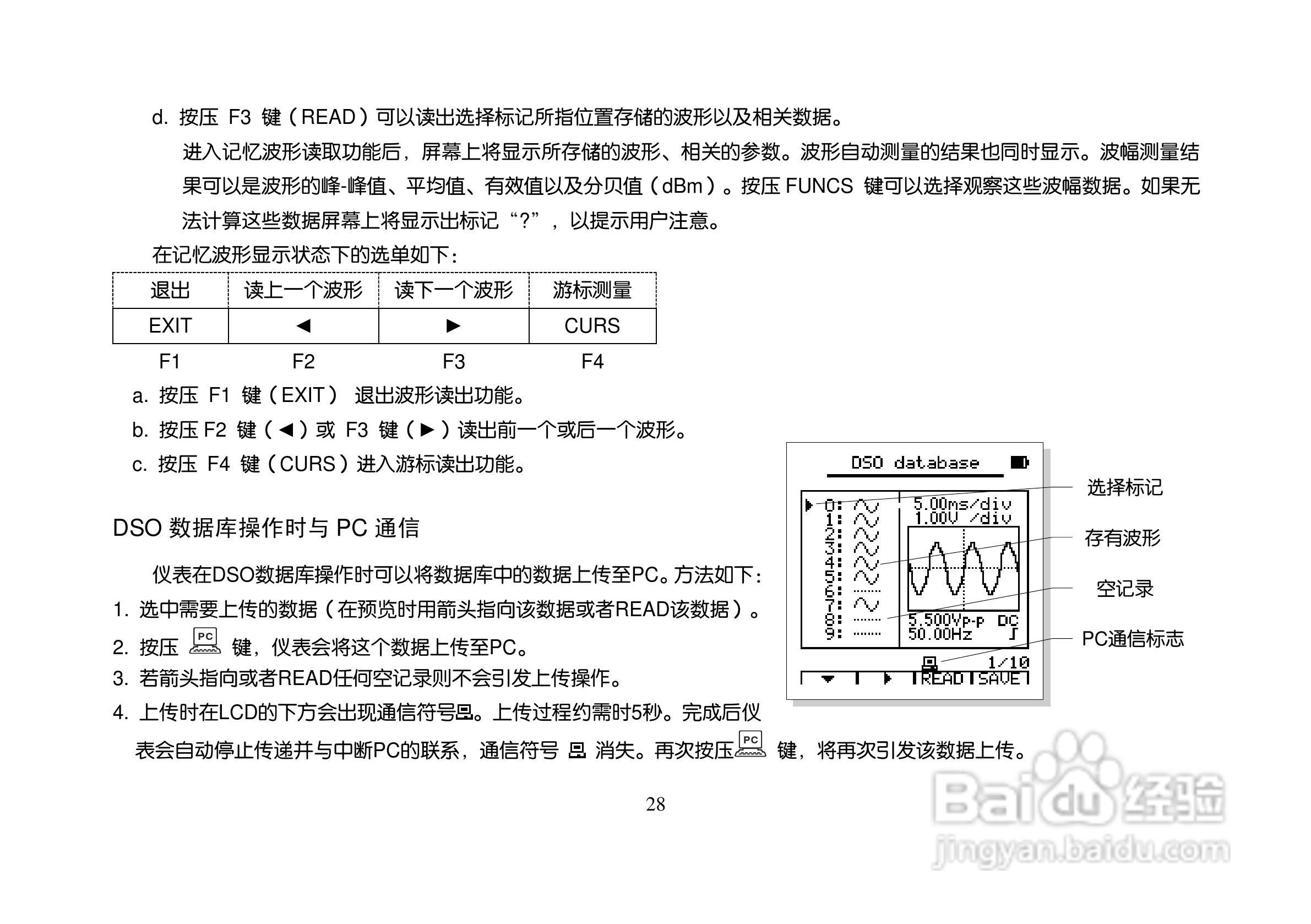 ET310A数字存储万用示波表说明书:[3]